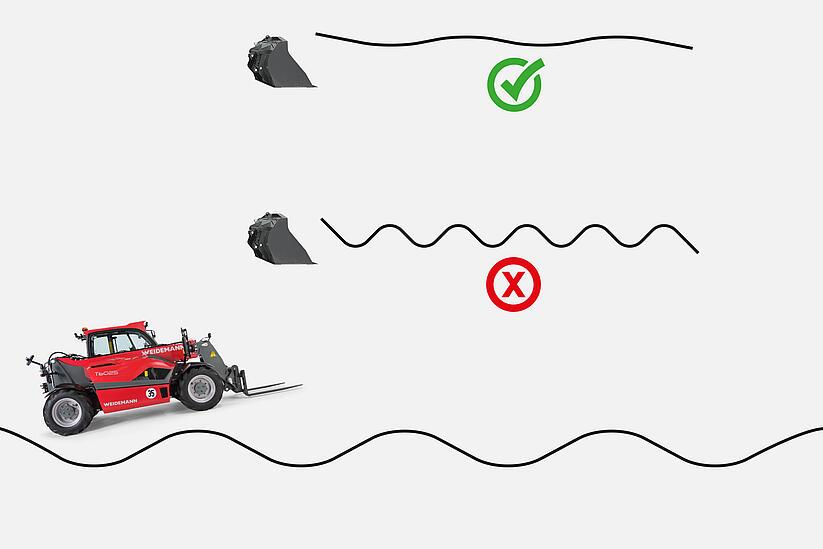 Weidemann telehandler T6025 in studio, Automatic swing arm damping