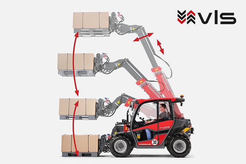 Weidemann telehandler T4512e Vertical Lift System (vls), Studio